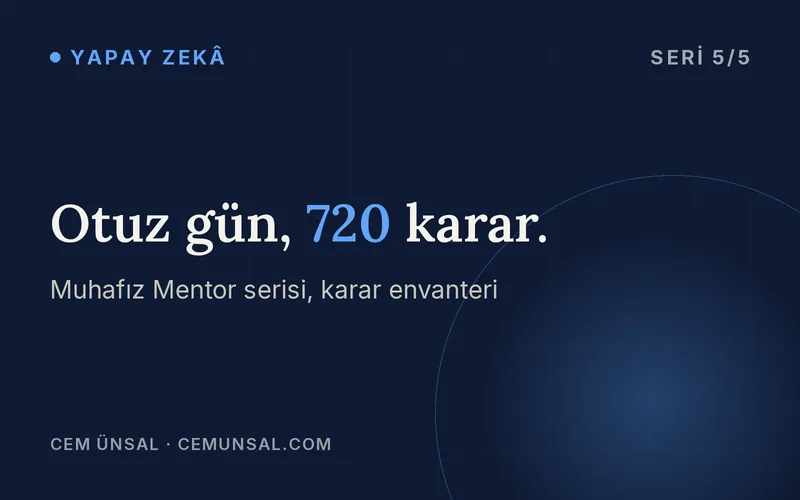 Bir Mentor Yapay Zeka Tasarlamak Kaç Karar Gerektirir? · 110 Ana, 610 Mikro, Toplam 720 Kararlık Envanter · Otuz gün, 720 karar.