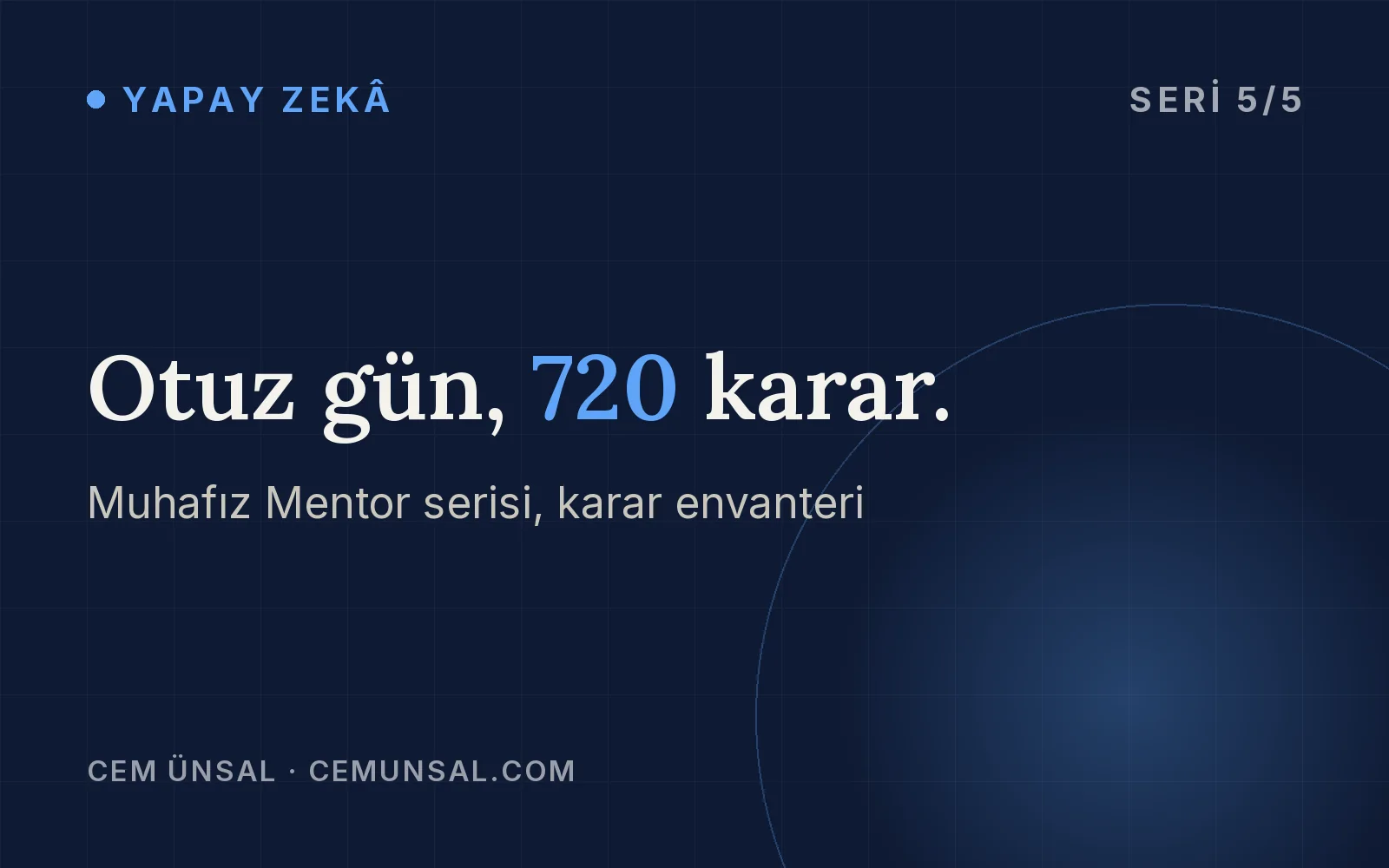 Bir Mentor Yapay Zeka Tasarlamak Kaç Karar Gerektirir? · 110 Ana, 610 Mikro, Toplam 720 Kararlık Envanter · Otuz gün, 720 karar.