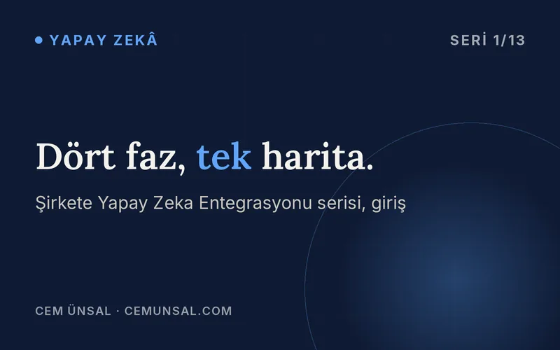 Şirketinize Yapay Zekayı Nasıl Entegre Edersiniz? Karar Vericinin Tam Yol Haritası · Dört faz, tek harita.