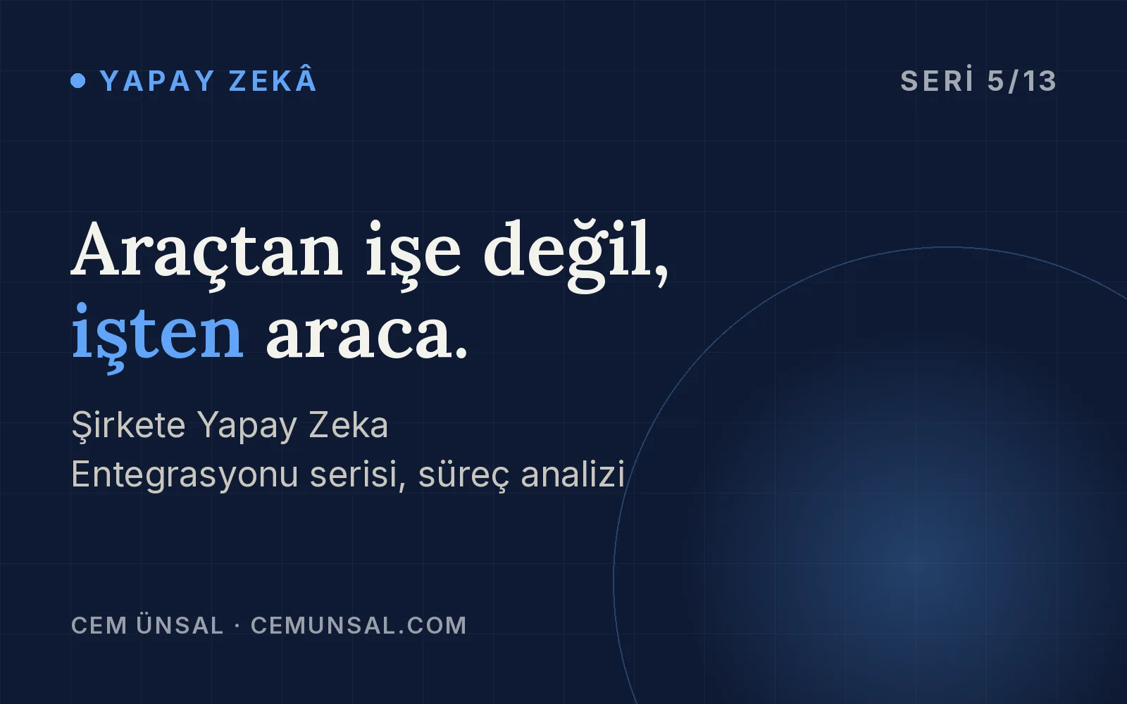 Yapay Zeka Şirkette Hangi İşe Uygulanmalı? Süreç Analizi ve Önceliklendirme Rehberi · Araçtan işe değil, işten araca.