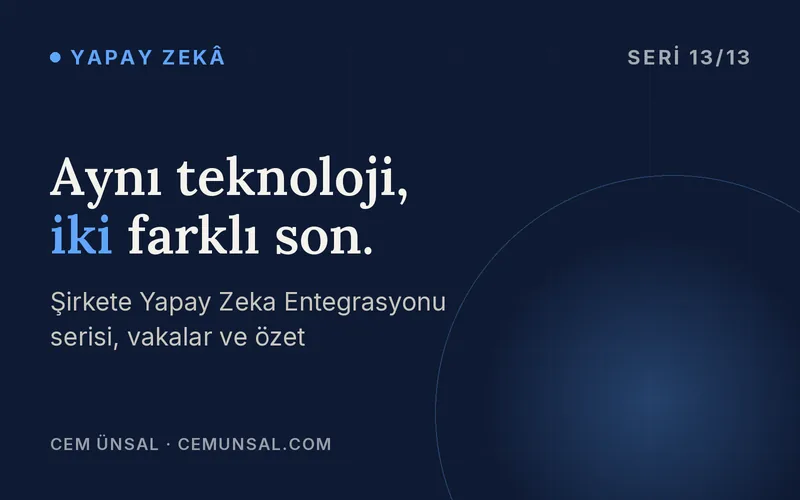 Yapay Zeka Nerede Kazandırıyor, Nerede Kaybettiriyor? Dünyadan Vakalar ve Serinin Özeti · Aynı teknoloji, iki farklı son.