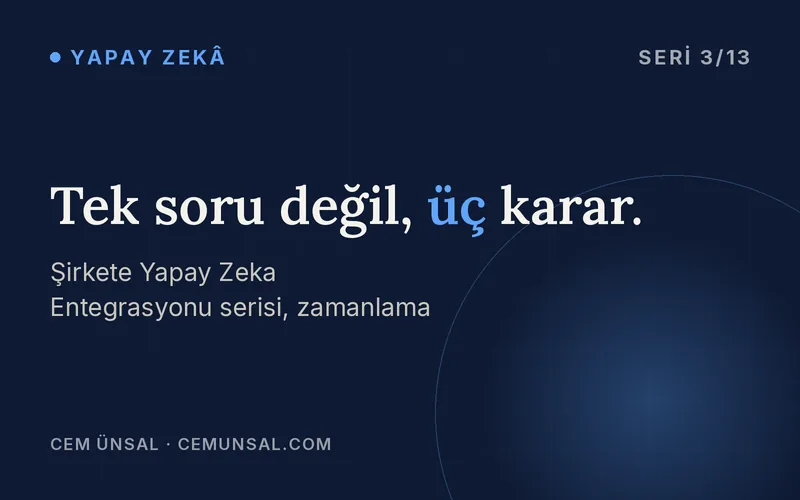 Yapay Zekaya Ne Zaman Girmeli? Erken Davranan mı Kazanır, Bekleyen mi? · Tek soru değil, üç karar.
